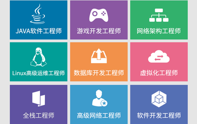 鄭州北大青鳥翔天信鴿電腦學校環(huán)境及其計算機軟件開發(fā)與運維服務分析